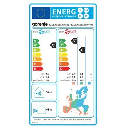 Gorenje Gorenje
