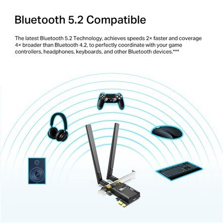 TP-LINK | Archer TX20E AX1800 Wi-Fi 6 Bluetooth 5.2 Karta Sieciowa PCIe TP-LINK | Archer TX20E AX1800 Wi-Fi 6 Bluetooth 5.2 Karta Sieciowa PCIe