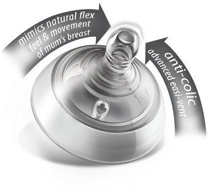 221407 SMOCZEK SILIKON 0 + WIELOPRZEPŁYWOWY Tommee Tippee 221407 SMOCZEK SILIKON 0 + WIELOPRZEPŁYWOWY Tommee Tippee