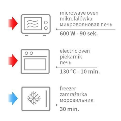 796/04 TERMOFOR Z PESTKAMI WIŚNI CHEERRY MIĘTOWY